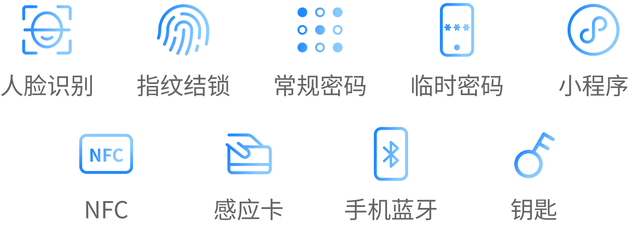c01 pro