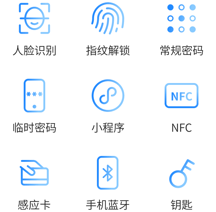 c01 pro