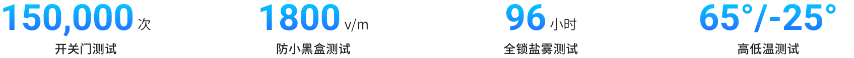 b01