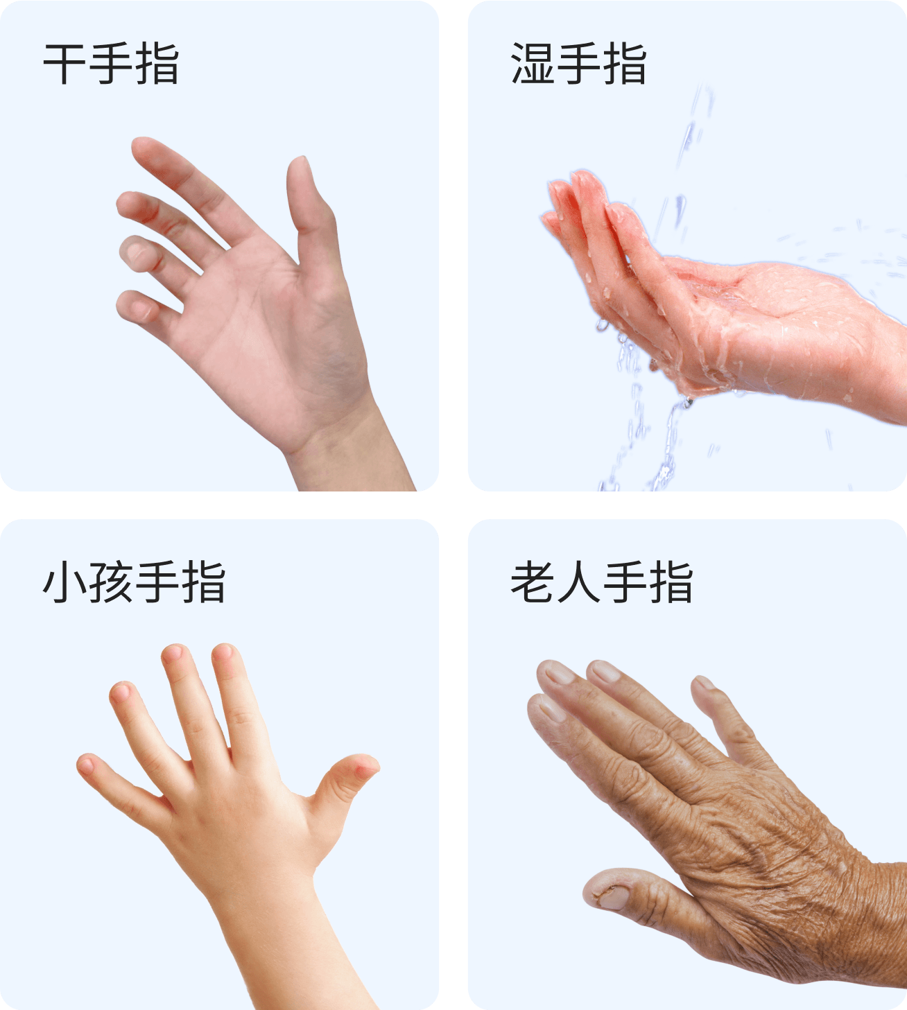 c01 pro
