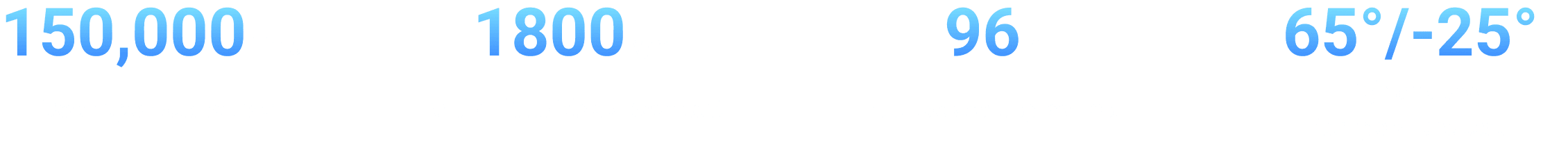 h07