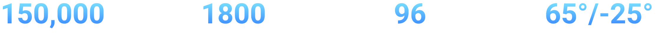 h07