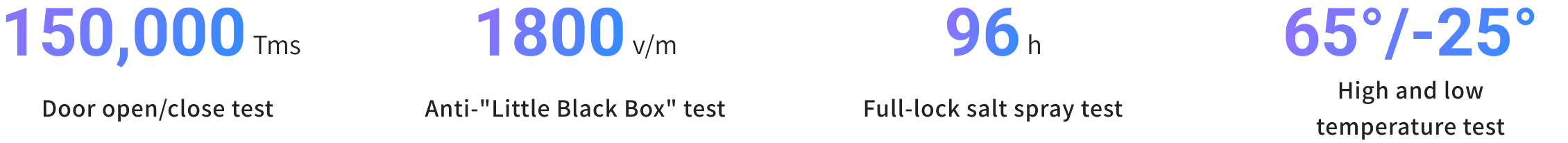 h768
