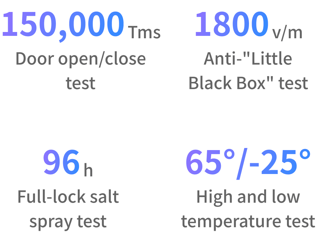 h768
