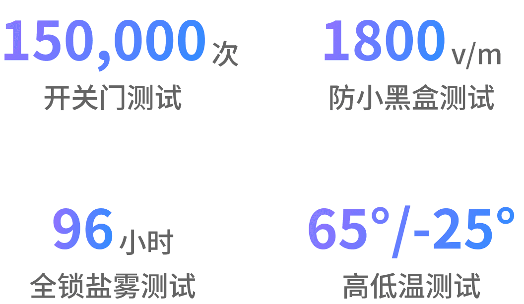 h768