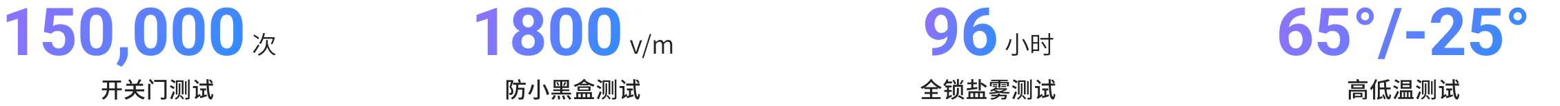 h768