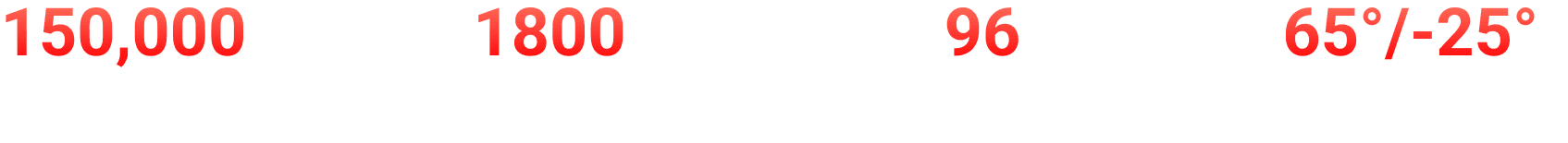 hxs