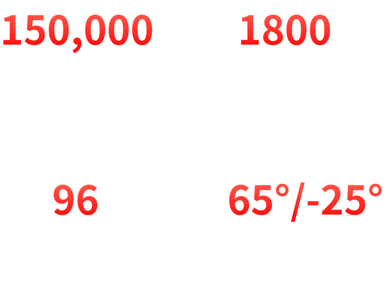 hxs